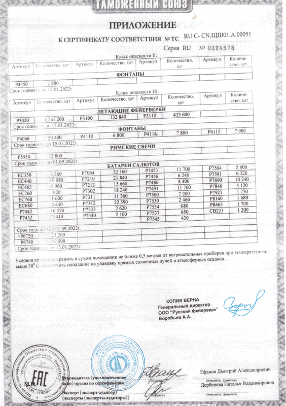 Сертификат соответствия № 0324578  - Менделеевск | mendeleevsk.salutsklad.ru 
